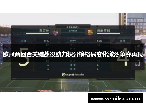 欧冠两回合关键战役助力积分榜格局变化激烈争夺再现